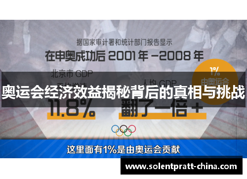 奥运会经济效益揭秘背后的真相与挑战