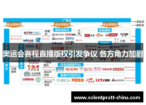 奥运会赛程直播版权引发争议 各方角力加剧